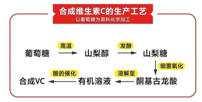 科技引领未来——广州生物科技公司的创新发展之路