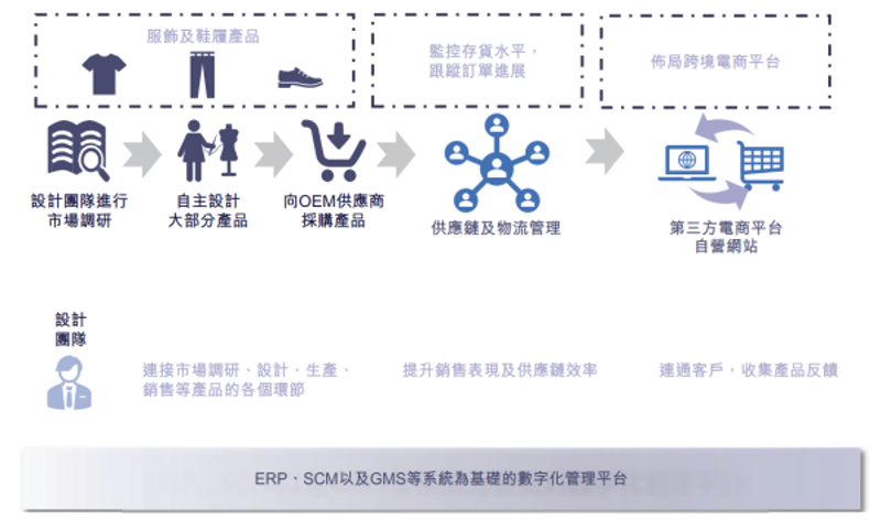 胶原蛋白肽:让肌肤焕发青春的秘密武器